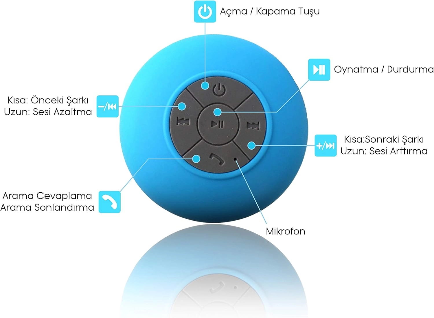Su Geçirmez Mini Bluetooth Duş Hoparlörü Mavi