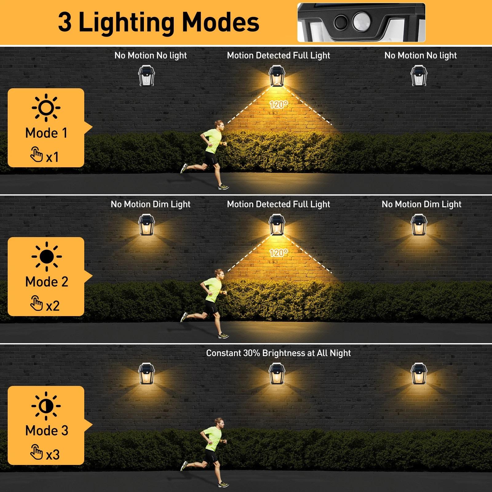 Güneş Enerjili Solar Duvar Lambası 2li Rustik Ampul Gün Işığı Dekoratif Solar Aydınlatma